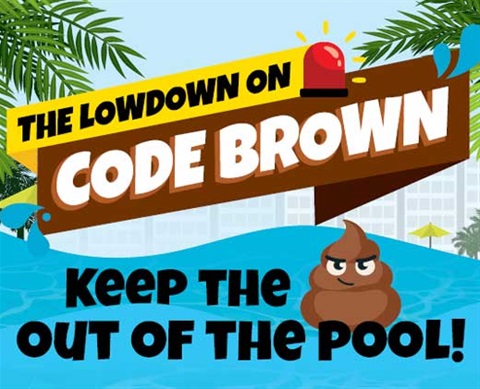 Code Brown Digital Sign